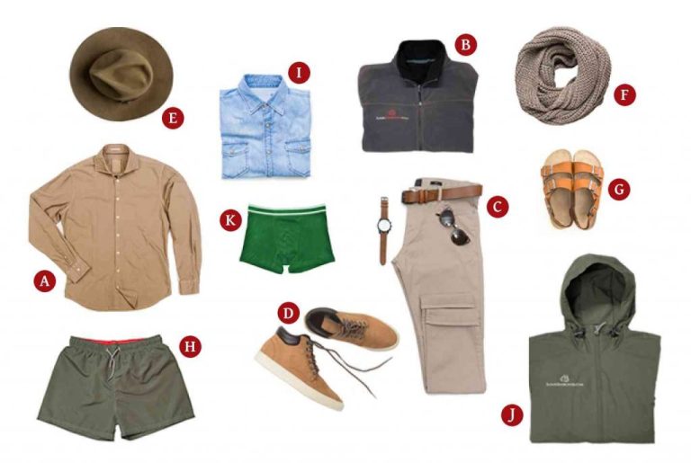 Packing List for Safari Adventure