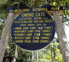 Umbwe Route